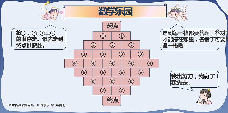 人教版一年级数学上册 课时01-数学乐园课件第5页