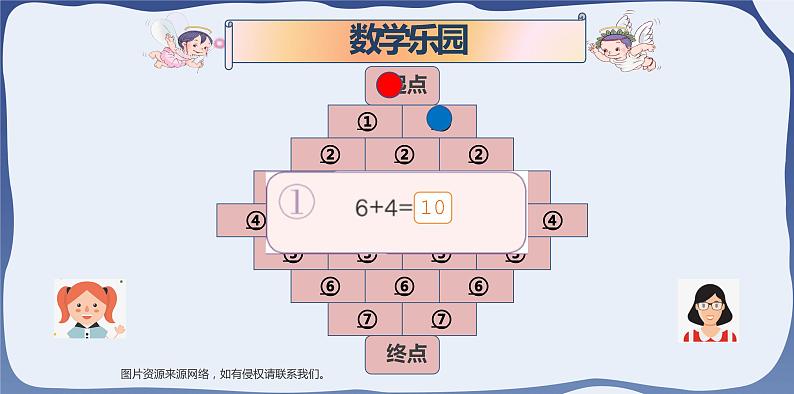 人教版一年级数学上册 课时01-数学乐园课件第8页