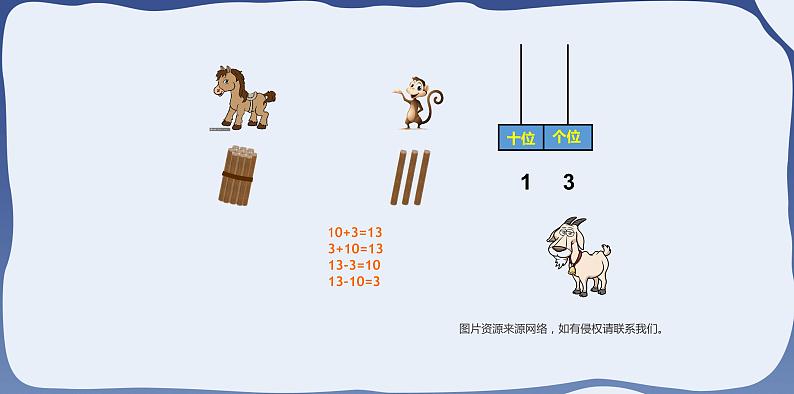 人教版一年级数学上册 课时02-十几加几和相应的减法课件05