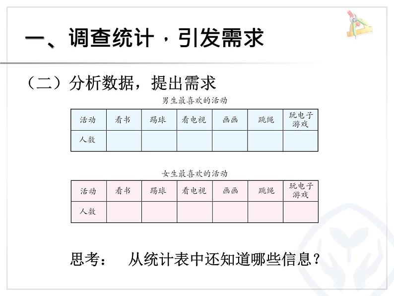 复式统计表(人教)课件PPT第4页