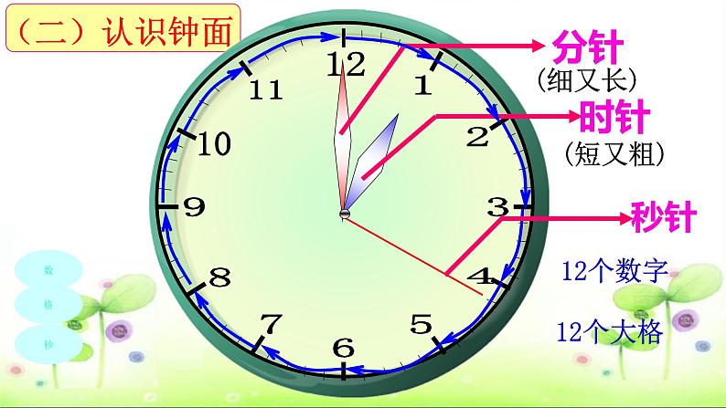 人教版一年级数学上册 认识钟表(2)课件第5页