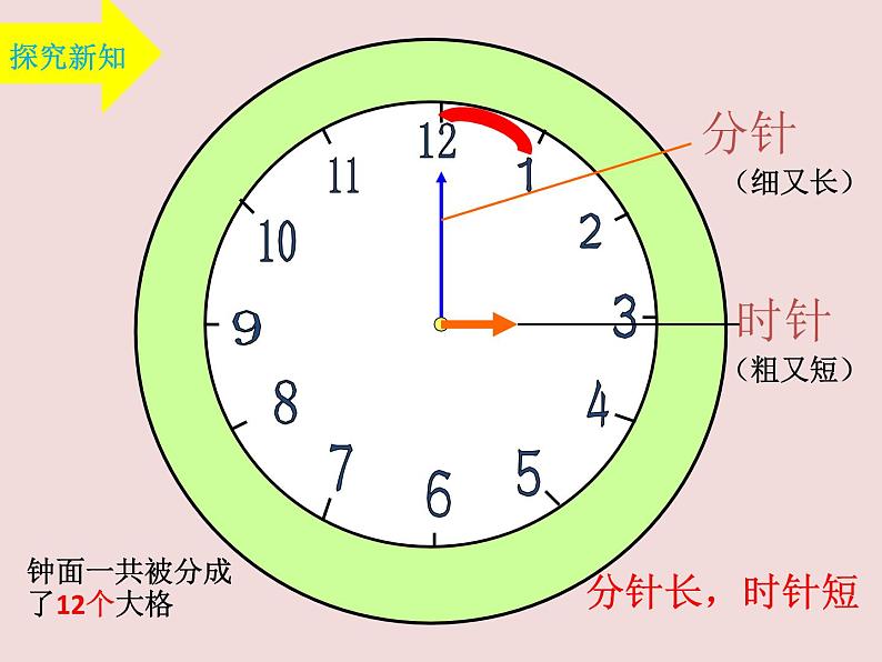 人教版一年级数学上册 认识钟表(8)课件第5页