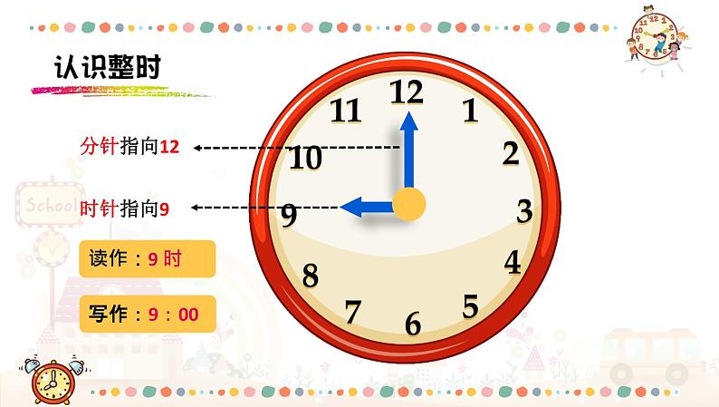 人教版一年级数学上册 认识钟表(9)课件第8页