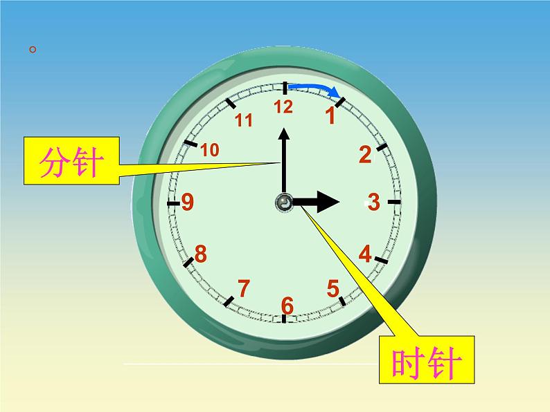 人教版一年级数学上册 认识钟表(18)课件第5页