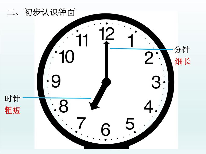 人教版一年级数学上册 认识钟表(25)课件第5页