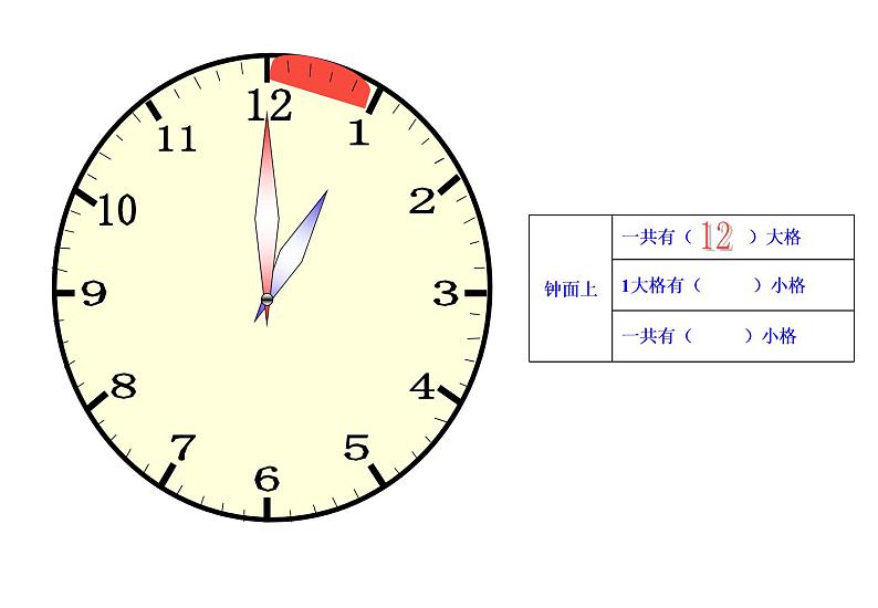 人教版一年级数学上册 认识钟表课件第8页