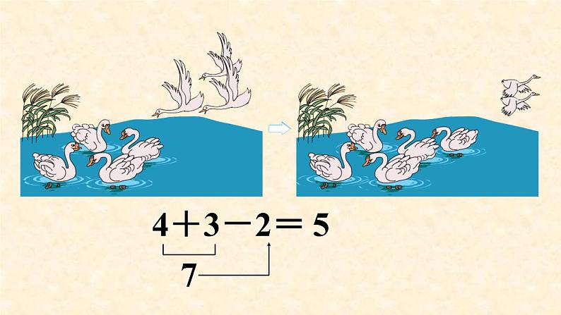 人教版一年级数学上册 数学第五单元  加减混合课件05