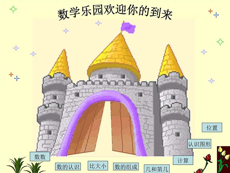 人教版一年级数学上册 数学乐园课件第2页