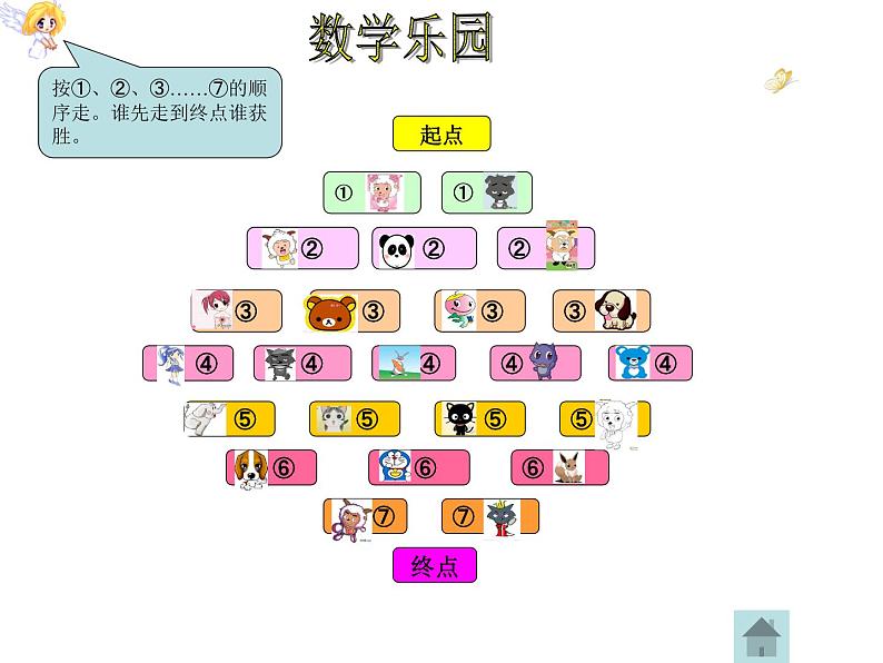 人教版一年级数学上册 数学乐园课件第3页