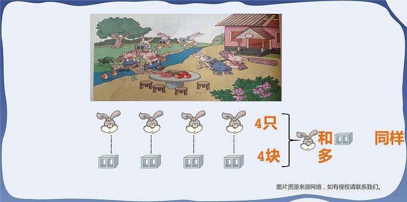 人教版一年级数学上册1.2 -比多少课件PPT第4页