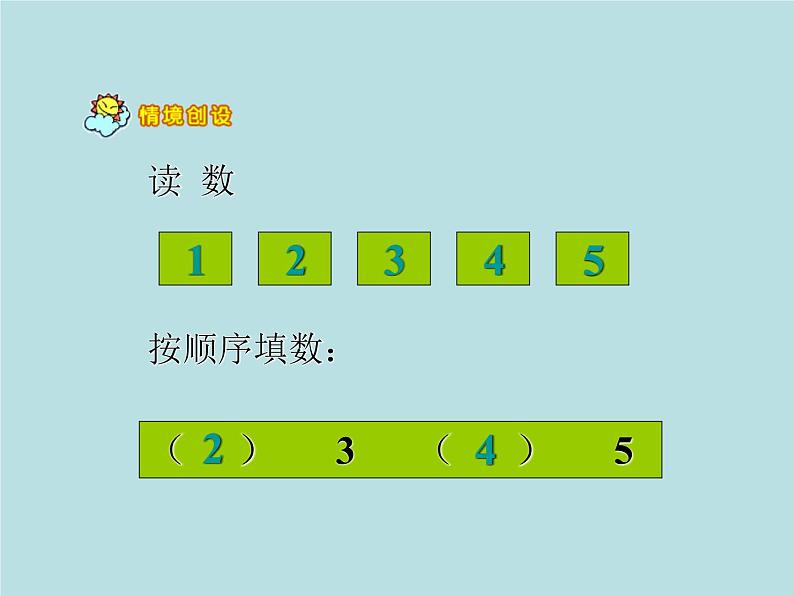 一年级数学上册加法课件第3页