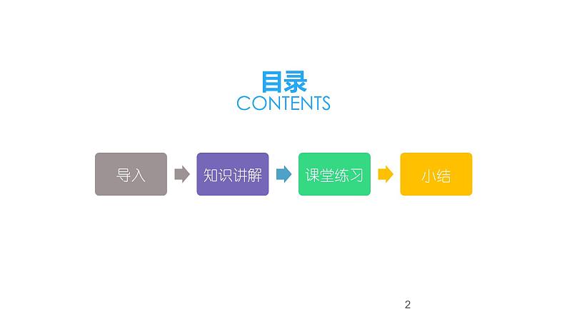 人教版一年级数学上册 2.2 左右课件第2页