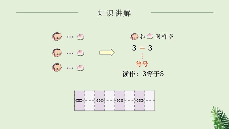 人教版一年级数学上册 3.1 1~5的认识   比大小课件第3页