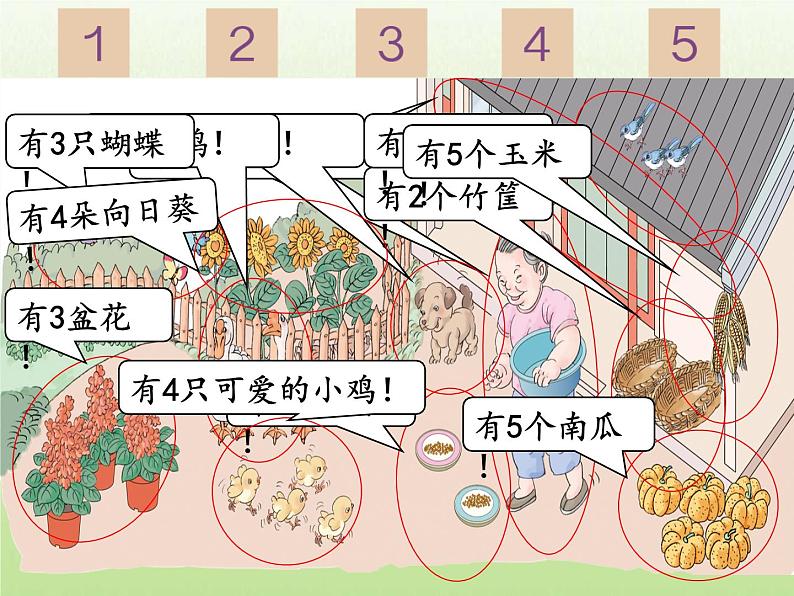 人教版一年级数学上册 3.1 1~5的认识课件02