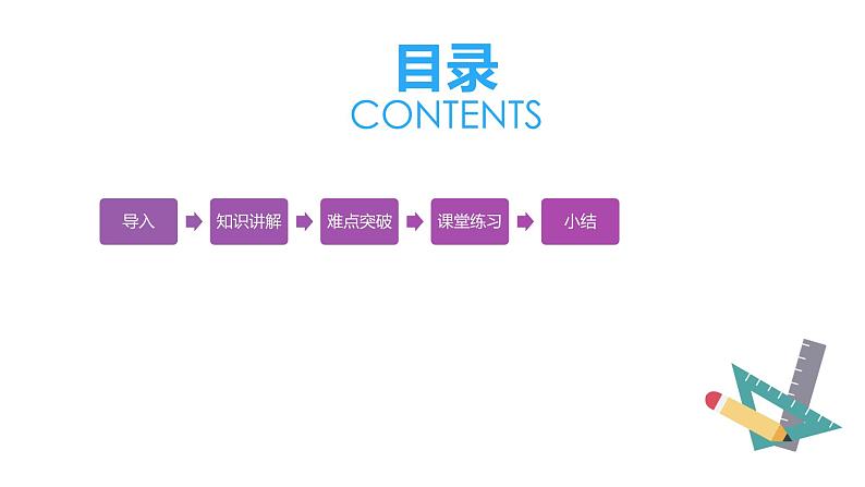 人教版一年级数学上册 3.1 1-5各数的规范书写(1)课件02