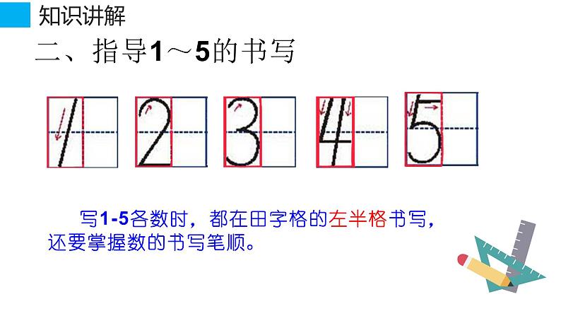 人教版一年级数学上册 3.1 1-5各数的规范书写(1)课件05