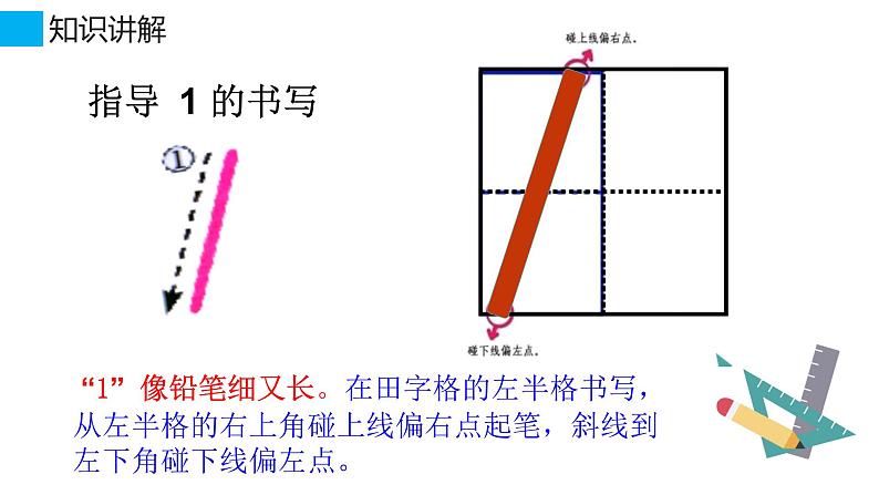 人教版一年级数学上册 3.1 1-5各数的规范书写(1)课件06