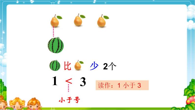 2 比较5以内数的大小课件09
