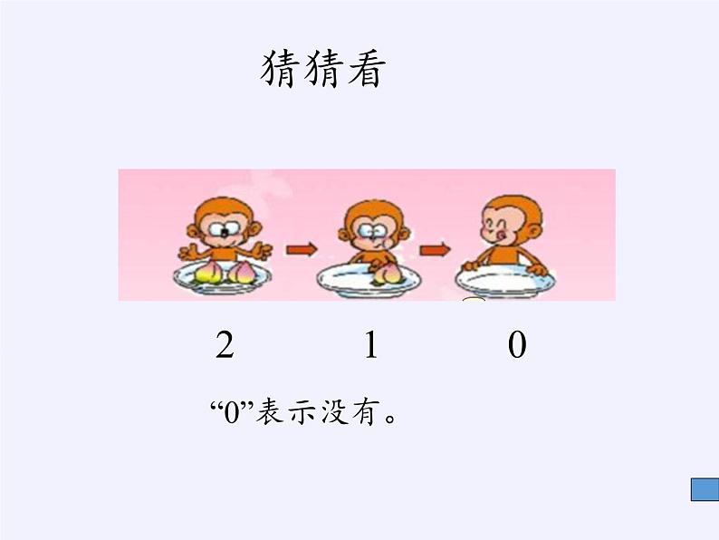 人教版一年级数学上册 3.7 0(5)课件第3页