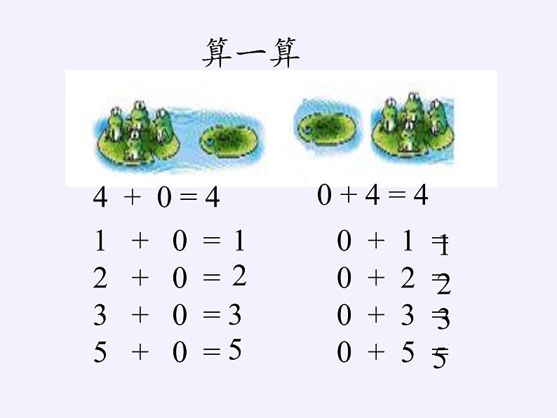 人教版一年级数学上册 3.7 0(5)课件第8页