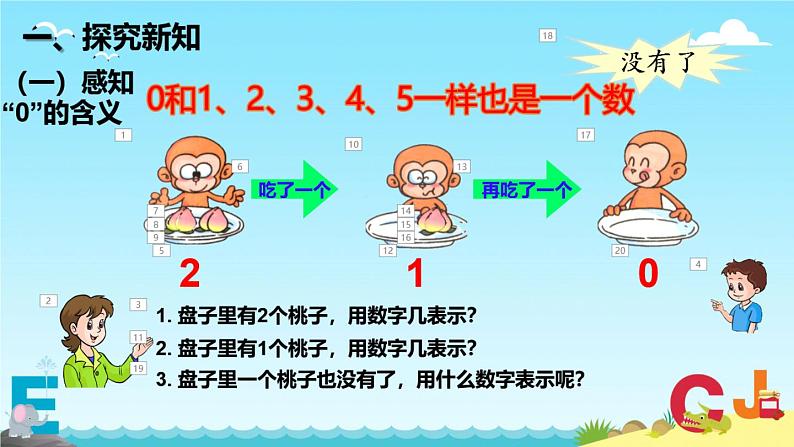 人教版一年级数学上册 3.7 0的认识(6)课件第3页