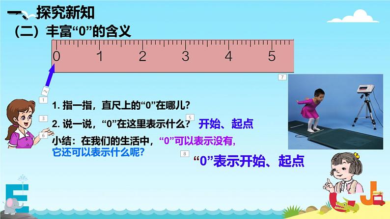 人教版一年级数学上册 3.7 0的认识(6)课件第4页