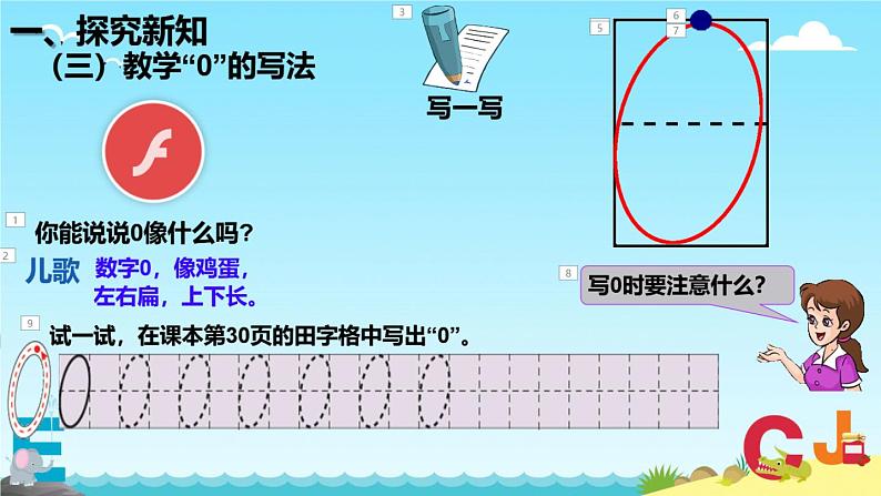 人教版一年级数学上册 3.7 0的认识(6)课件第5页