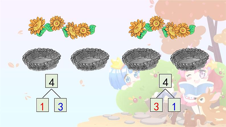 人教版一年级数学上册 4的组成课件第4页