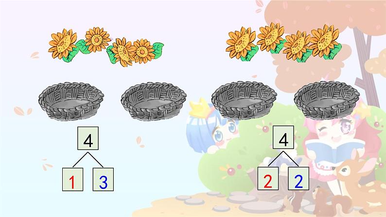 人教版一年级数学上册 4的组成课件第6页