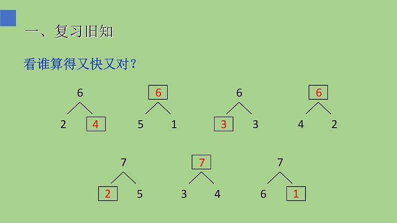 人教版一年级数学上册 5.1 6、7的加减法(2)课件第2页