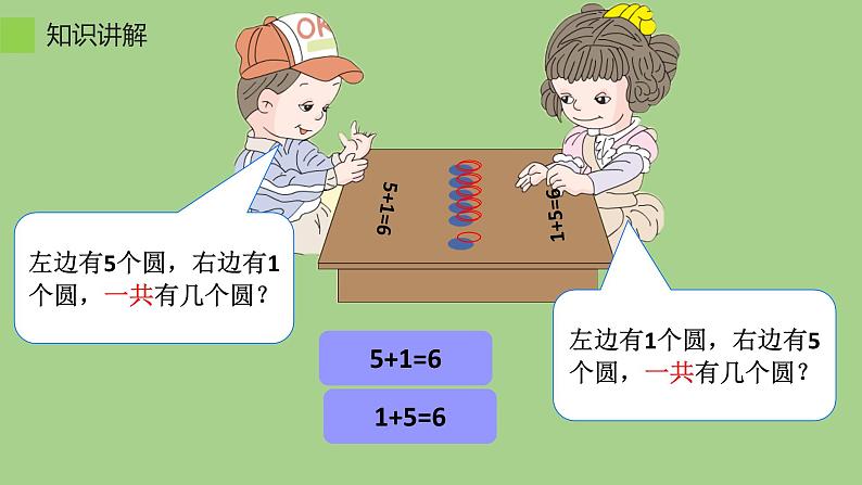 人教版一年级数学上册 5.1 6、7的加减法(2)课件第3页