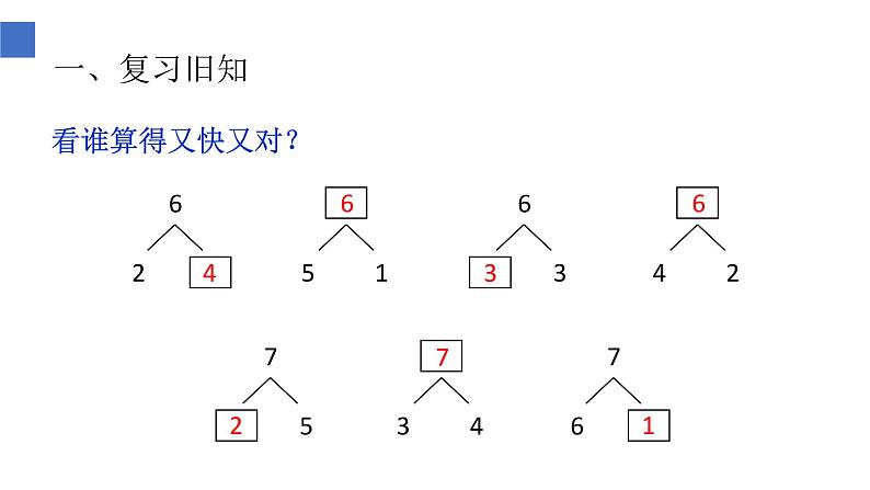 人教版一年级数学上册 5.1 6、7的加减法课件第2页