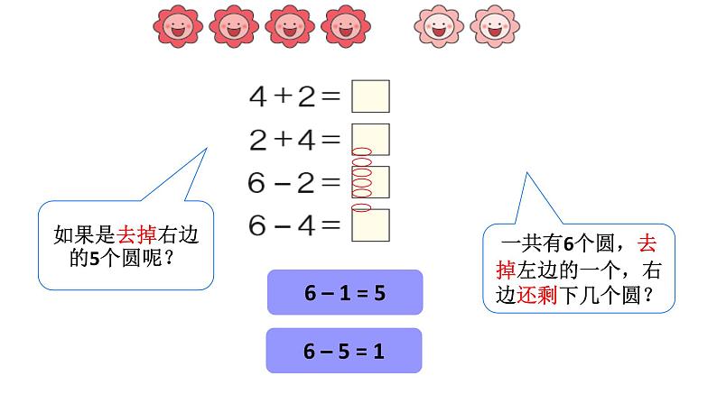 人教版一年级数学上册 5.1 6、7的加减法课件第4页