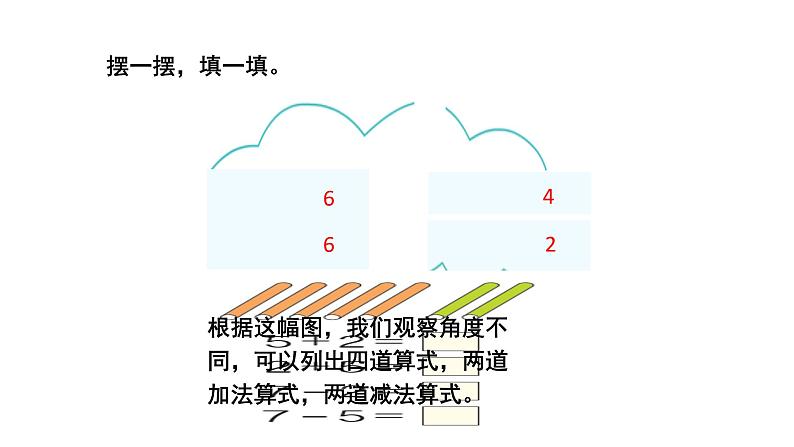 人教版一年级数学上册 5.1 6、7的加减法课件第5页