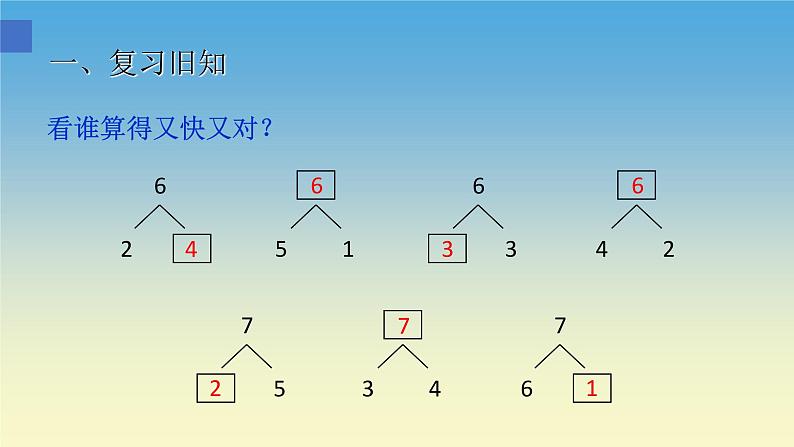 人教版一年级数学上册 5.1 6、7的加减法(1)课件第2页