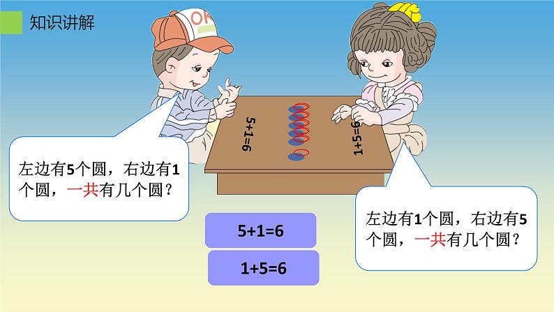 人教版一年级数学上册 5.1 6、7的加减法(1)课件第3页