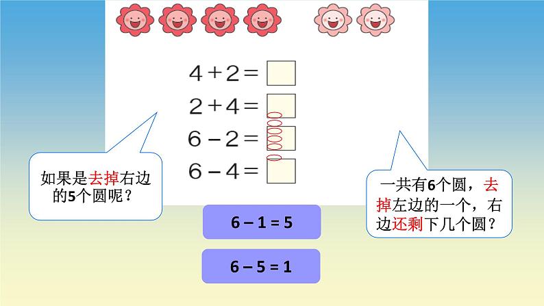 人教版一年级数学上册 5.1 6、7的加减法(1)课件第4页