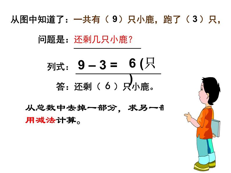 人教版一年级数学上册 5.2 8、9的加减法的应用课件第6页