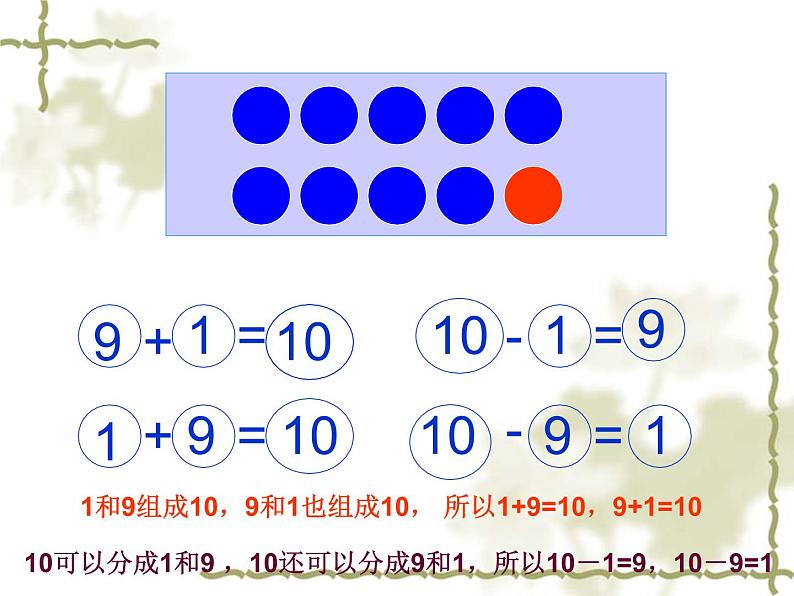 人教版一年级数学上册 5.3 10的加减法(2)课件第6页