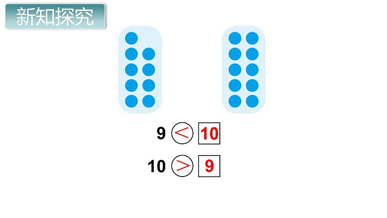 人教版一年级数学上册 5.3 10的认识(14)课件第6页