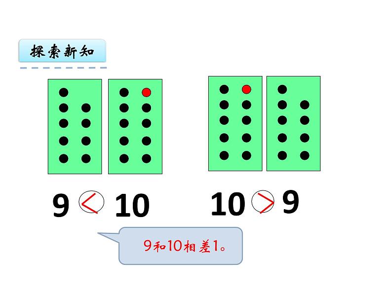 人教版一年级数学上册 5.3 10的认识(17)课件第6页