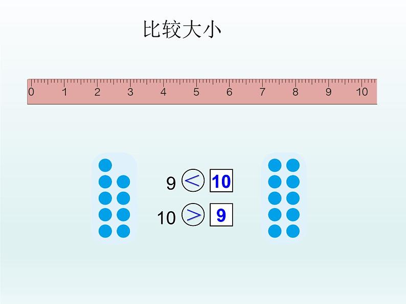 人教版一年级数学上册 5.3 10的认识课件07