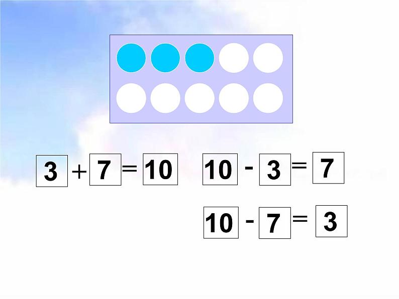 人教版一年级数学上册 5.3 10以内的加减法(1)课件第7页