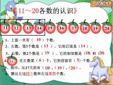 人教版一年级数学上册 6 11~20各数的认识(1)课件