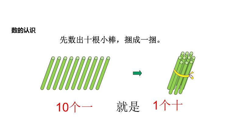 人教版一年级数学上册 6 11~20各数的认识(1)课件第6页