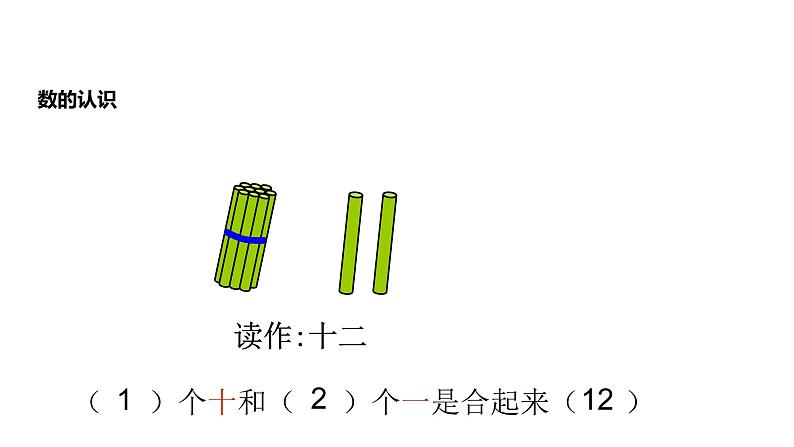 人教版一年级数学上册 6 11~20各数的认识(1)课件第8页