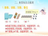人教版一年级数学上册 6 11~20各数的认识(2)课件