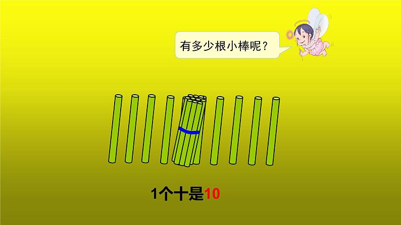 人教版一年级数学上册 6 11～20 各数的认识课件第3页