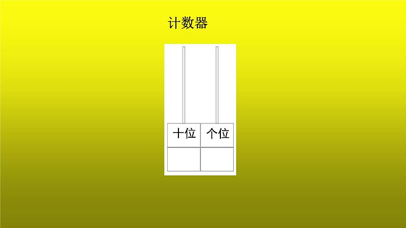 人教版一年级数学上册 6 11～20 各数的认识课件第7页