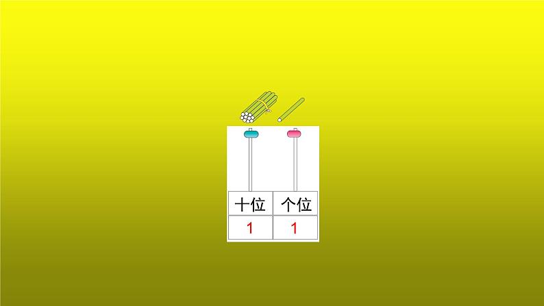 人教版一年级数学上册 6 11～20 各数的认识课件第8页